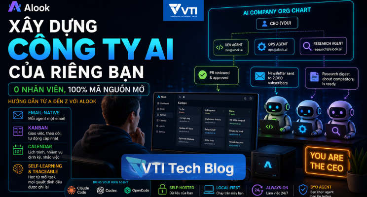 Xây dựng công ty AI của riêng bạn: 0 nhân viên, 100% mã nguồn mở, hướng dẫn từ A đến Z với Alook