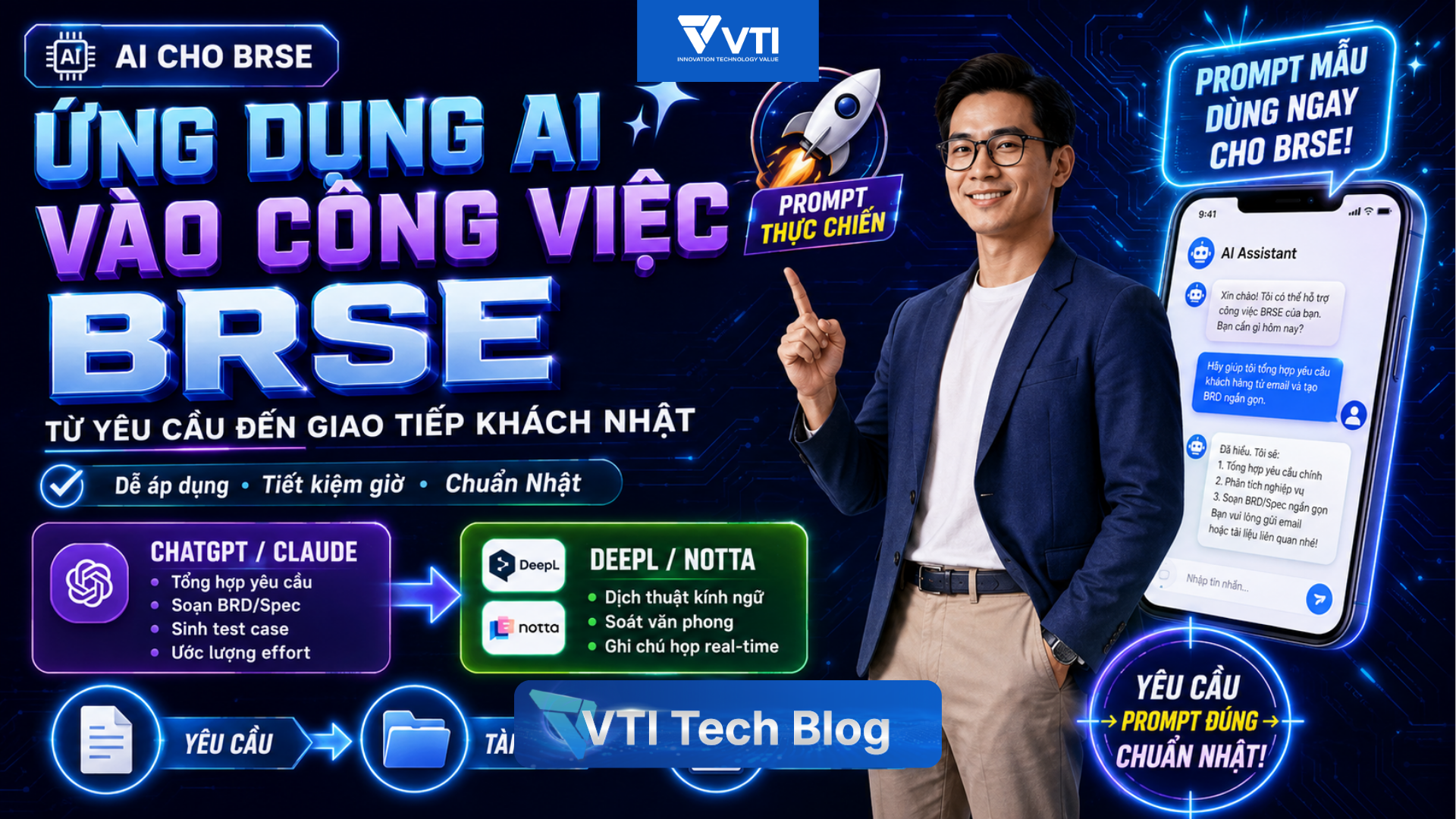 BrSE dùng AI thế nào? Bộ prompt thực chiến áp dụng ngay vào công việc
