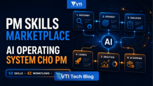 PM Skills Marketplace: “AI Operating System” cho Product Manager