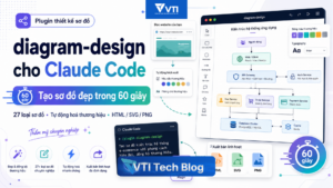 Khám phá Diagram-Design với Claude Code, Claude Cowork và Codex: Đột Phá Tạo Sơ Đồ Biên Tập Chuẩn Đẳng Cấp